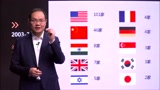 《互联网新商业生态》全球独角兽国家排名_腾讯视频