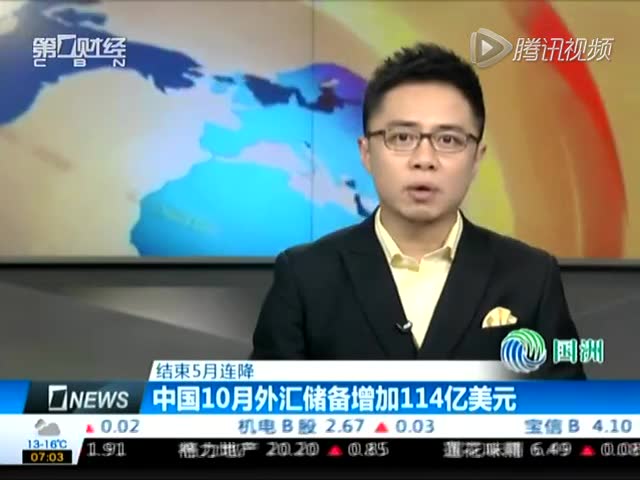 中國10月外匯儲備增加114億美元截圖