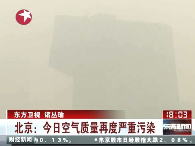 北京空气质量再达六级最重污染 今日将明显改