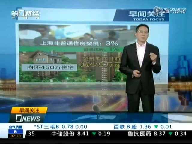 一线城市执行房贷优惠银行数量增加截图