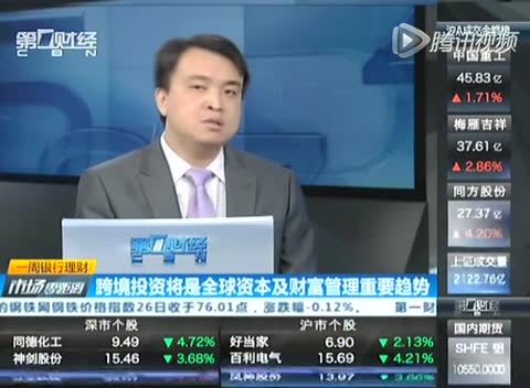 李徽徽：中國股市後期發展依然保持謹慎樂觀截圖
