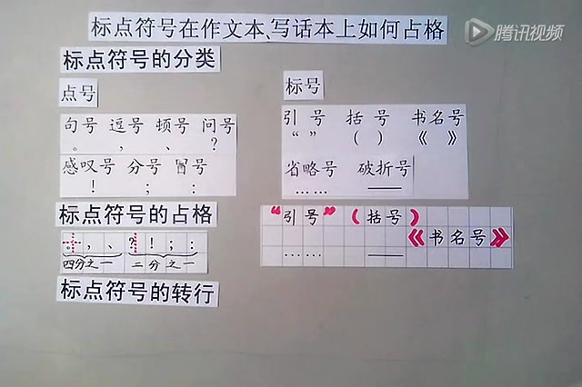 标点符号在作文本,写话本上如何占格