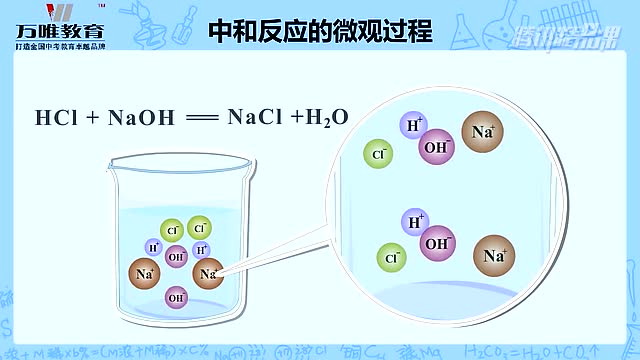 >> 文章内容 >> 试以中和反应 h (aq)   oh (aq) = h2o(l)为电池反应