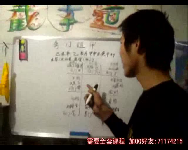 奇门遁甲课程讲解零件第1-5集(高俊波)画方法图的步骤与教学图片