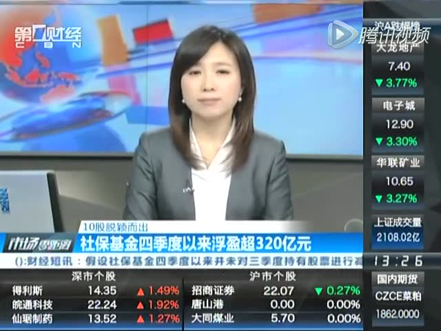 四季度超半数混基跑赢大盘 东方众基金涨逾30%