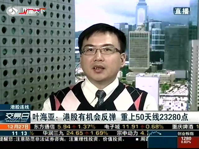 叶海亚﹕港股有机会重上50天线 消费股可持有
