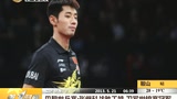视频：世乒赛张继科战胜王皓 卫冕世锦赛冠军