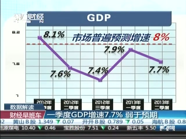陕西省gdp增速为什么高_2017年陕西实现GDP21898.81亿元 增速8.0
