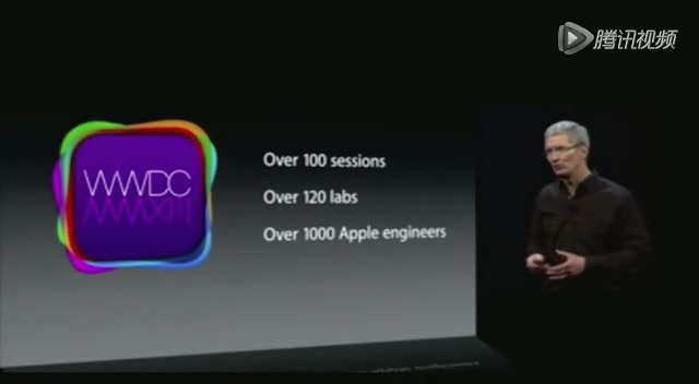 WWDC2013ȫƵ棩ͼ