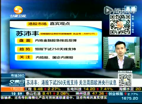 苏沛丰:港股下试250天线支持 关注欧央行议息