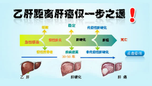 肝功能gdp_复查过肝功能的进来看一下 国内航空 kongjie.com(3)