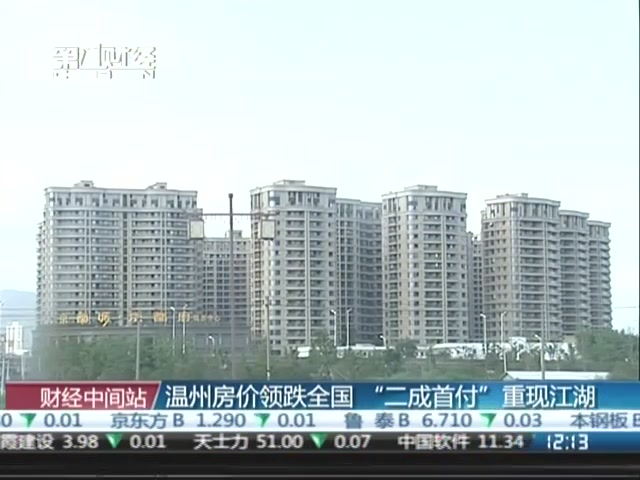 温州房价领跌全国 “二成首付”重现江湖