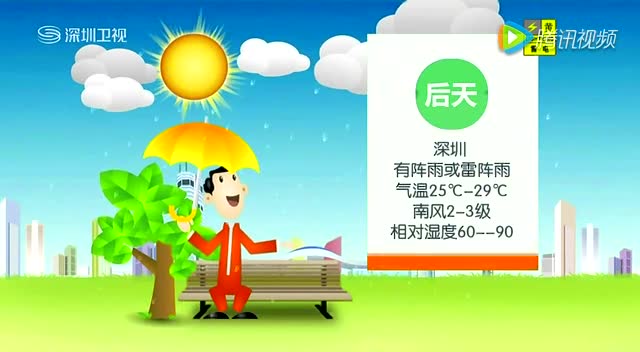 深圳适实天气预报