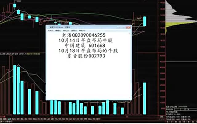 2017股票高级短线分析 股票行情分析股市剑客