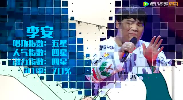 好声音半决赛名单曝光 周董能否带出冠军学员?图片