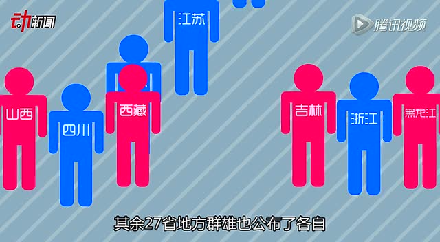 吉林省2021年第三季度gdp_前三季度吉林省各市州GDP排行榜出炉