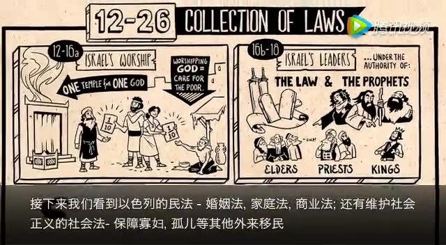 圣经读经系列:申命记