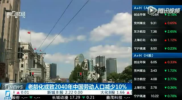 老龄化或致2040年中国劳动人口减少10%截图